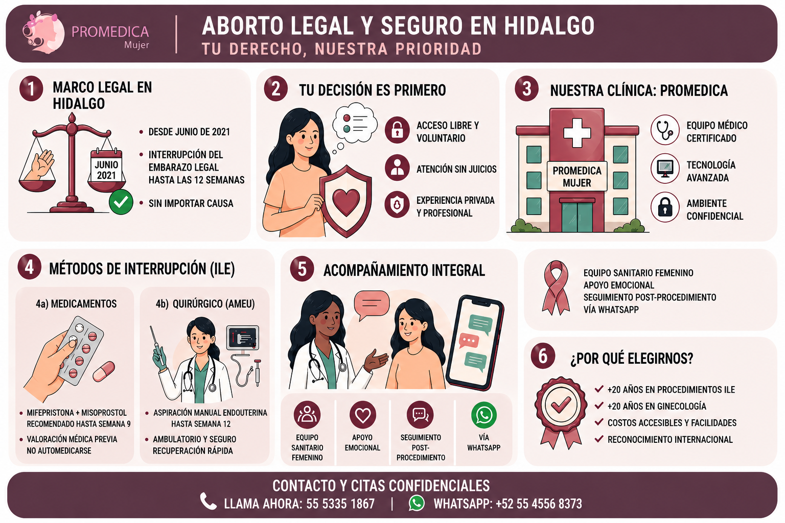 Aborto legal seguro en Hidalgo